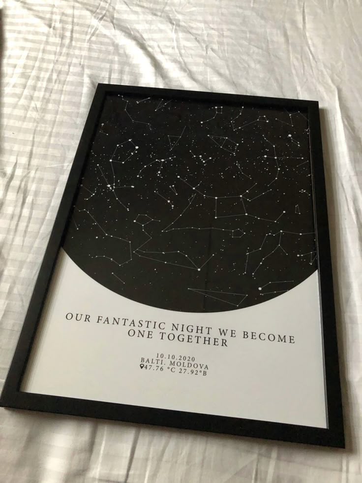 A-framed-custom-star-map-showing-the-constellations-from-"OUR-FANTASTIC-NIGHT"-on-"10.10.2020"-in-Moldova.